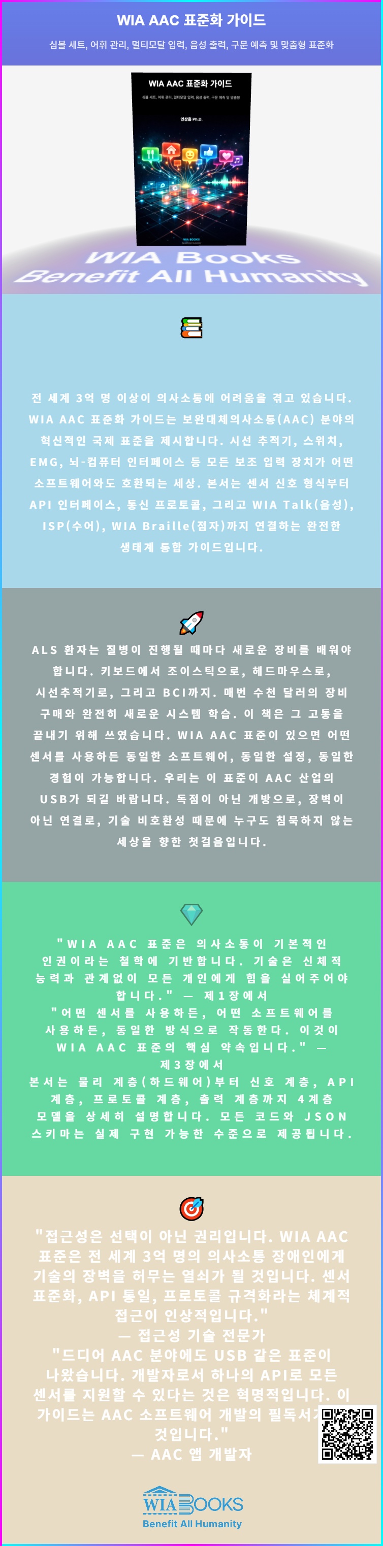 WIA AAC 표준화 가이드 상세