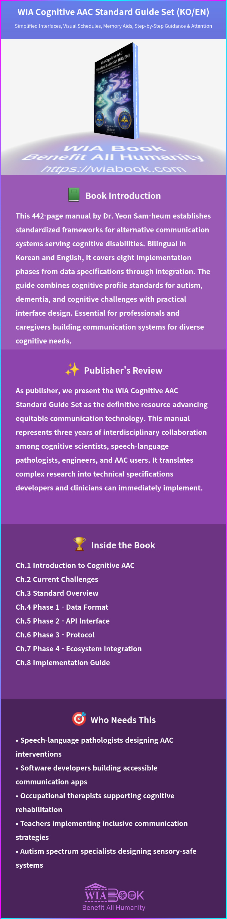 WIA Cognitive AAC Standard Guide Set (KO/EN) 상세