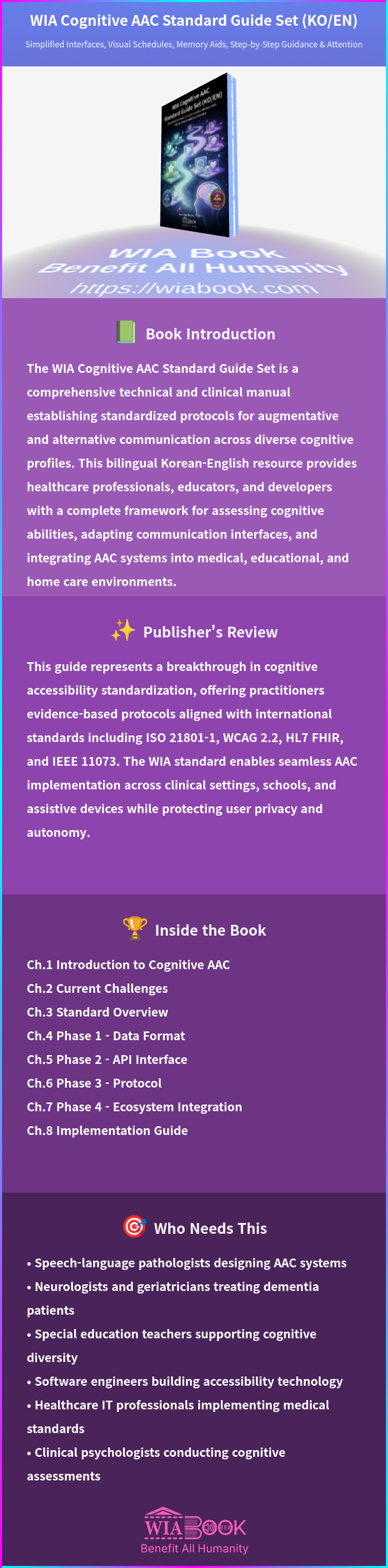 WIA Cognitive AAC Standard Guide Set (KO/EN) 상세