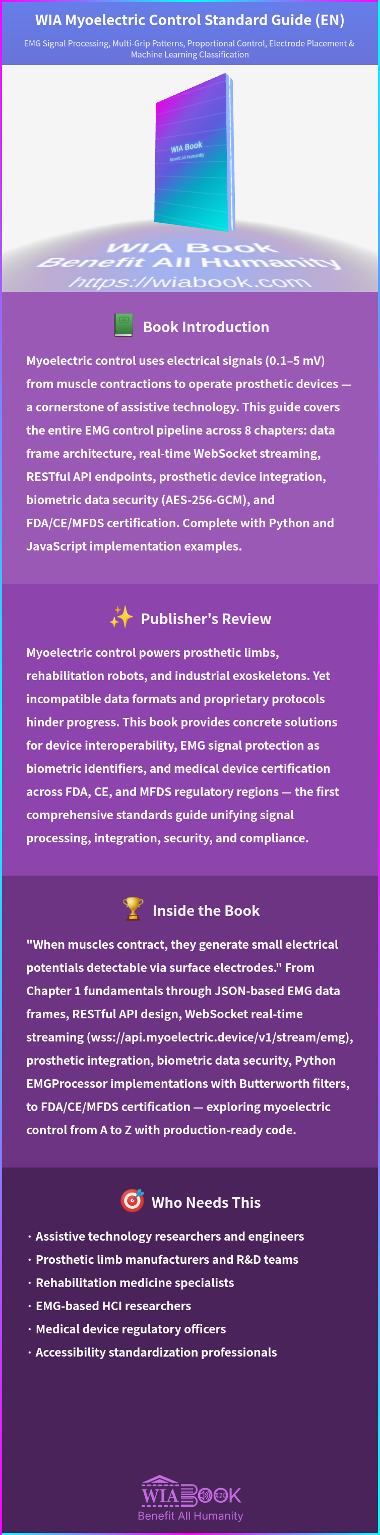 WIA Myoelectric Control Standard Guide (EN) 상세