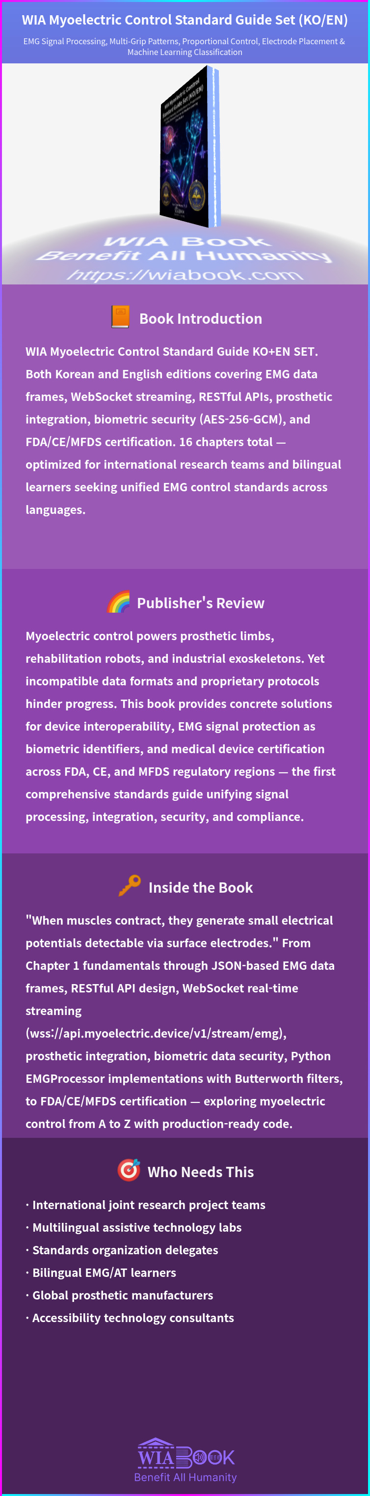 WIA Myoelectric Control Standard Guide Set 상세