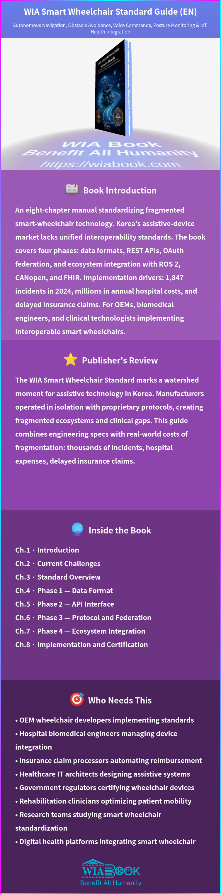 WIA Smart Wheelchair Standard Guide (EN) 상세