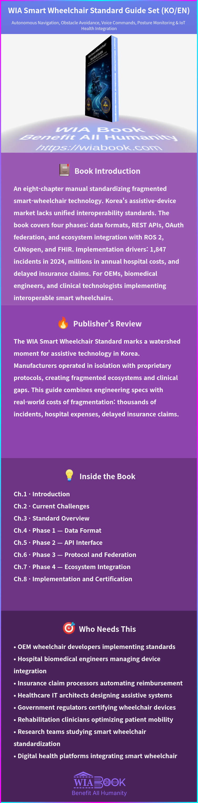 WIA Smart Wheelchair Standard Guide Set (KO/EN) 상세