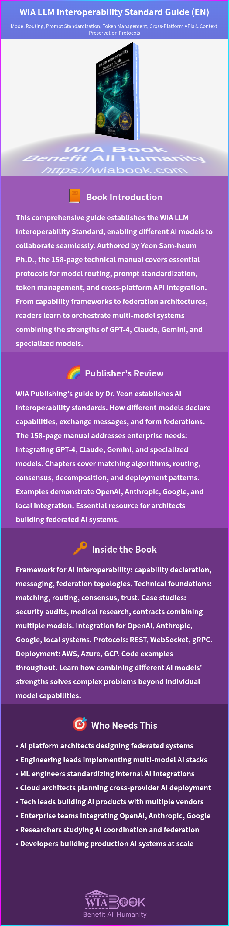 WIA LLM Interoperability Standard Guide (EN) 상세