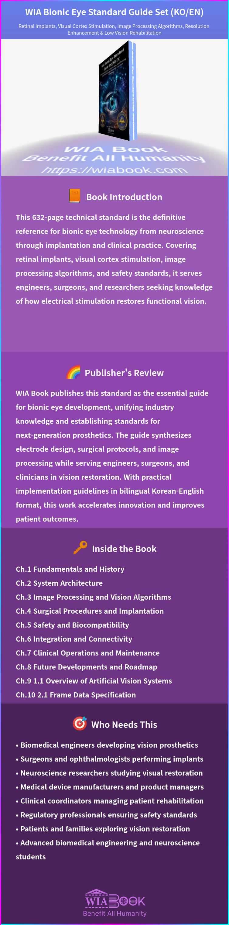 WIA Bionic Eye Standard Guide Set 상세