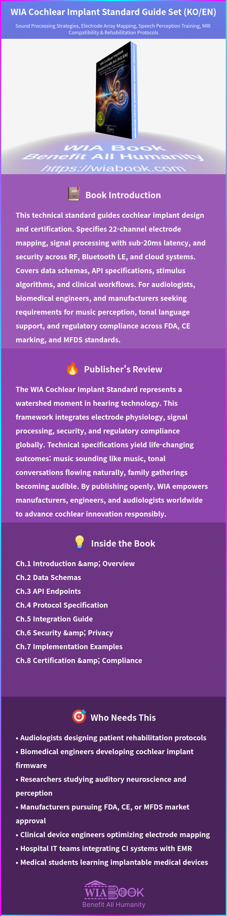 WIA Cochlear Implant Standard Guide Set (KO/EN) 상세