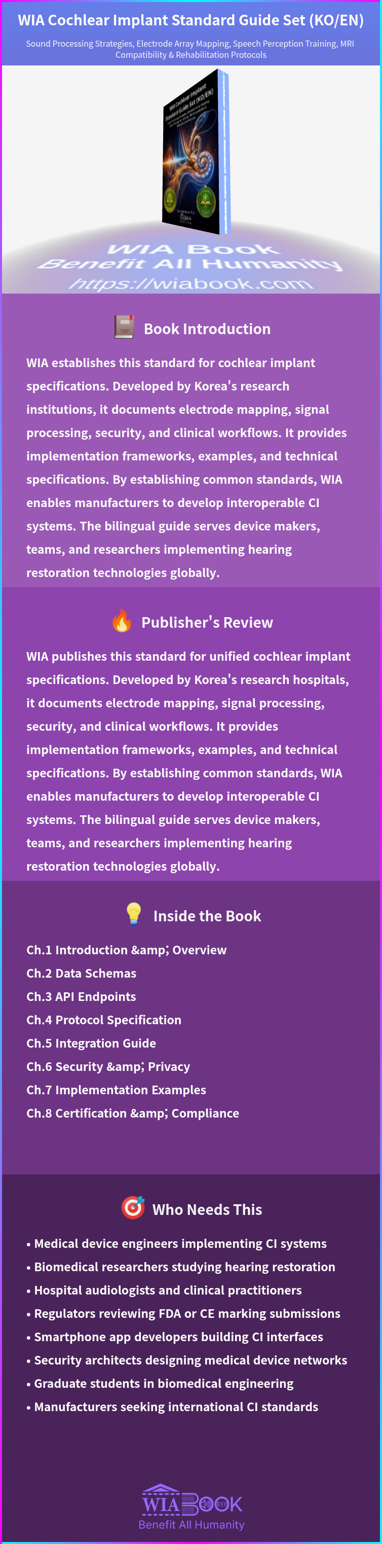 WIA Cochlear Implant Standard Guide Set 상세