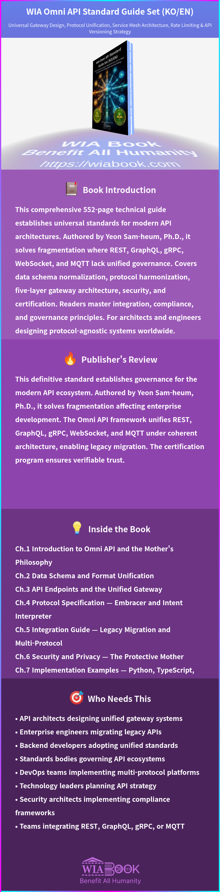 WIA Omni API Standard Guide Set (KO/EN) 상세