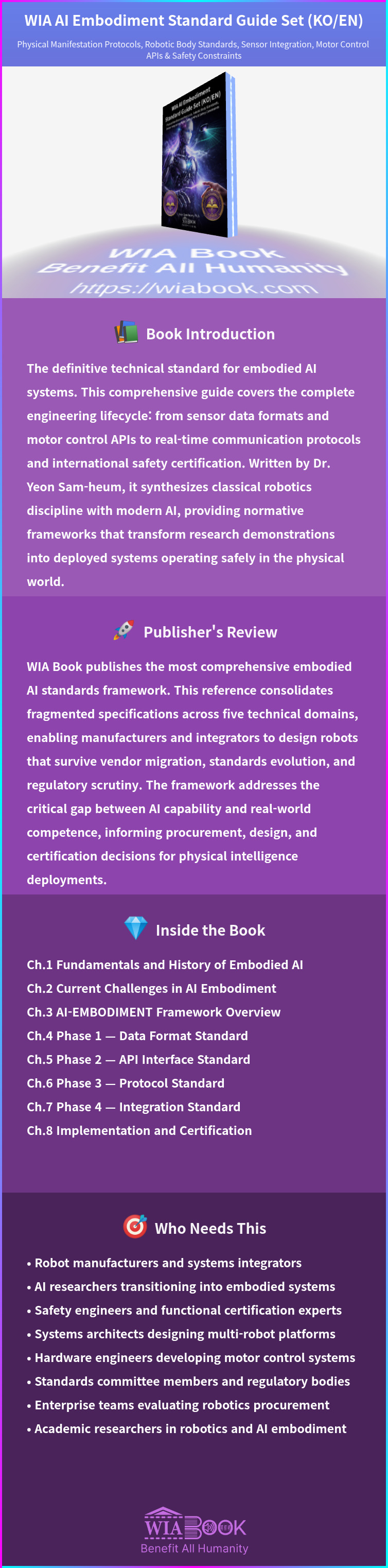WIA AI Embodiment Standard Guide Set 상세
