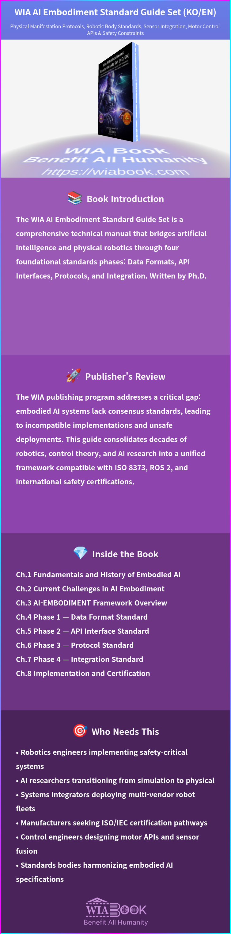 WIA AI Embodiment Standard Guide Set (KO/EN) 상세