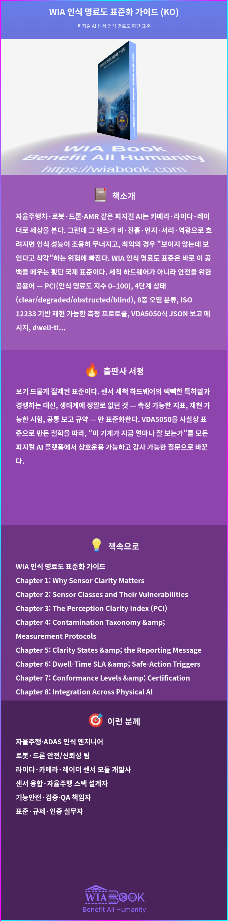 WIA 인식 명료도 표준화 가이드 (KO) 상세