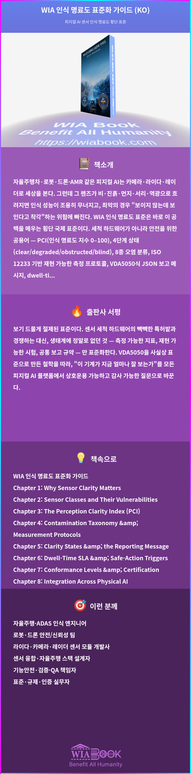 WIA 인식 명료도 표준화 가이드 (KO) 상세