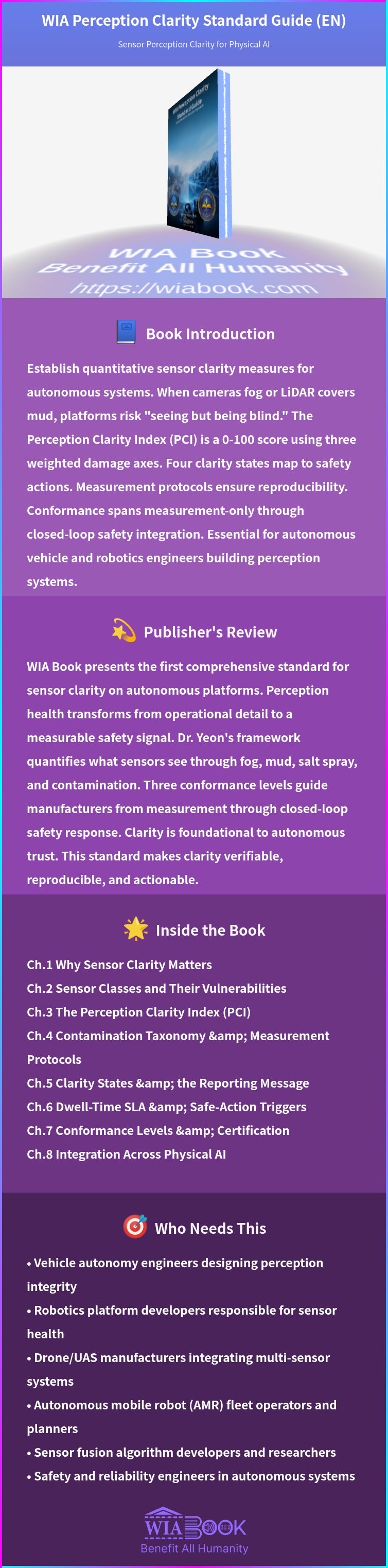 WIA Perception Clarity Standard Guide (EN) 상세