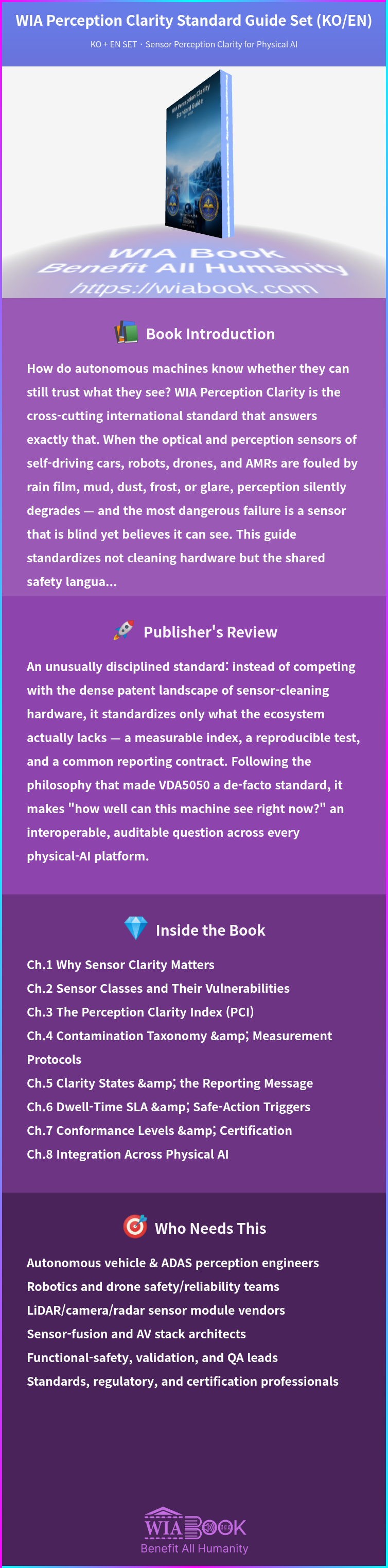 WIA Perception Clarity Standard Guide Set (KO/EN) 상세