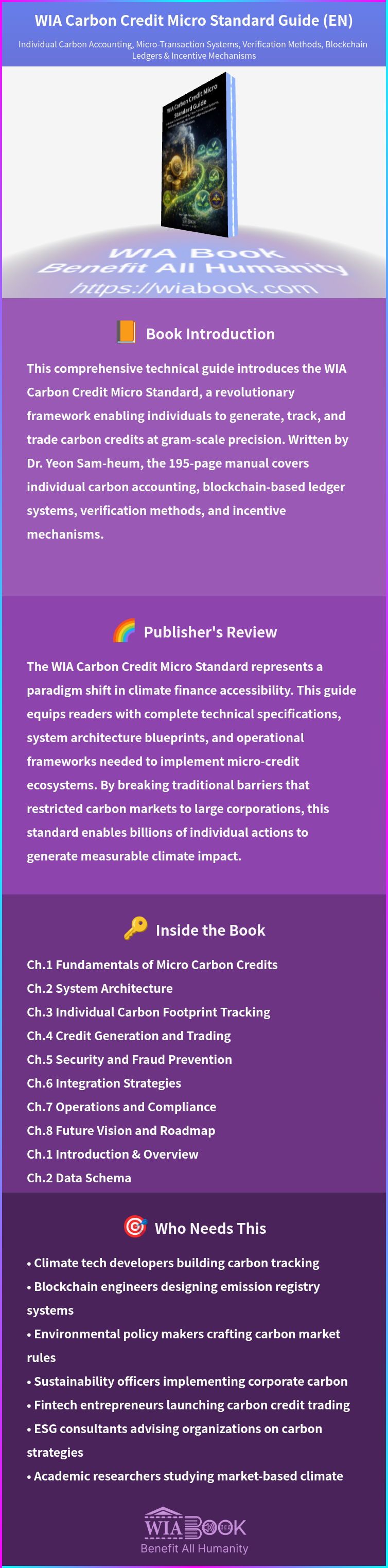 WIA Carbon Credit Micro Standard Guide (EN) 상세