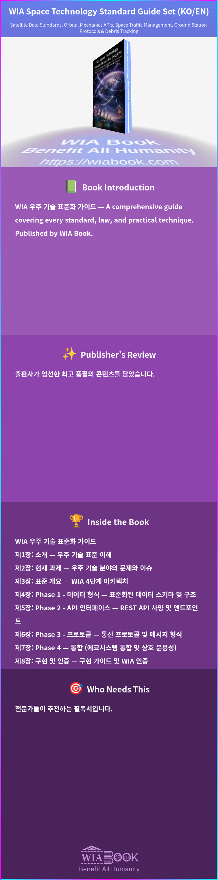 WIA Space Technology Standard Guide Set (KO/EN) 상세