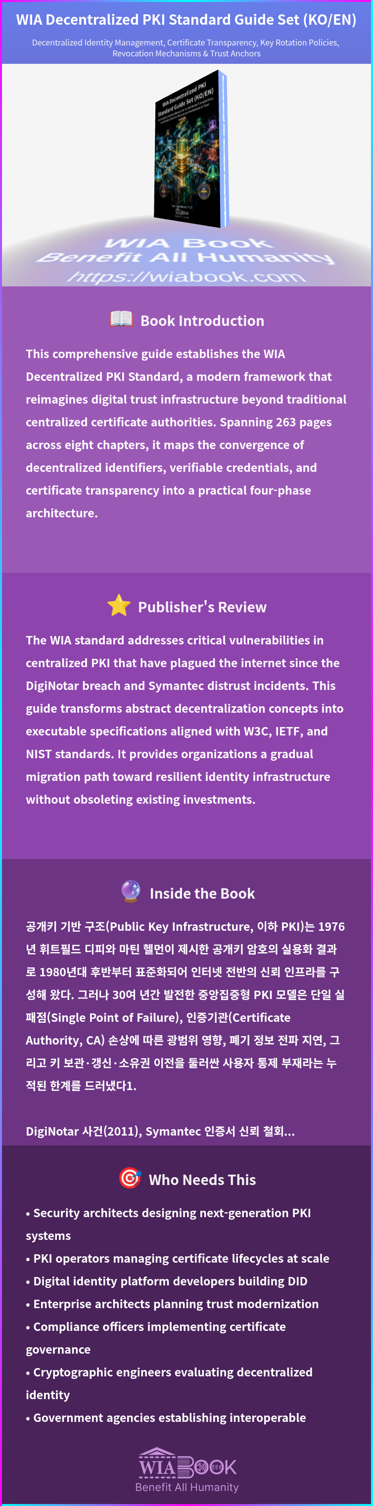 WIA Decentralized PKI Standard Guide Set (KO/EN) 상세