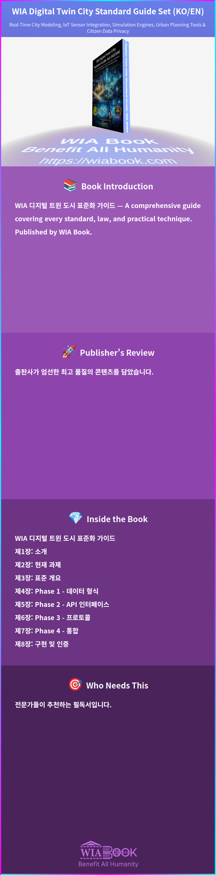 WIA Digital Twin City Standard Guide Set (KO/EN) 상세