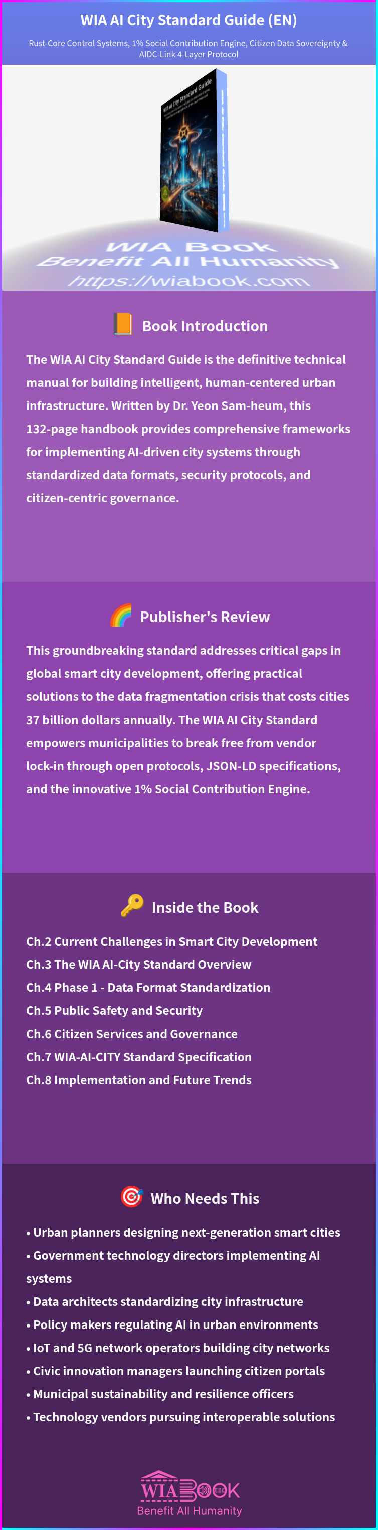 WIA AI City Standard Guide (EN) 상세