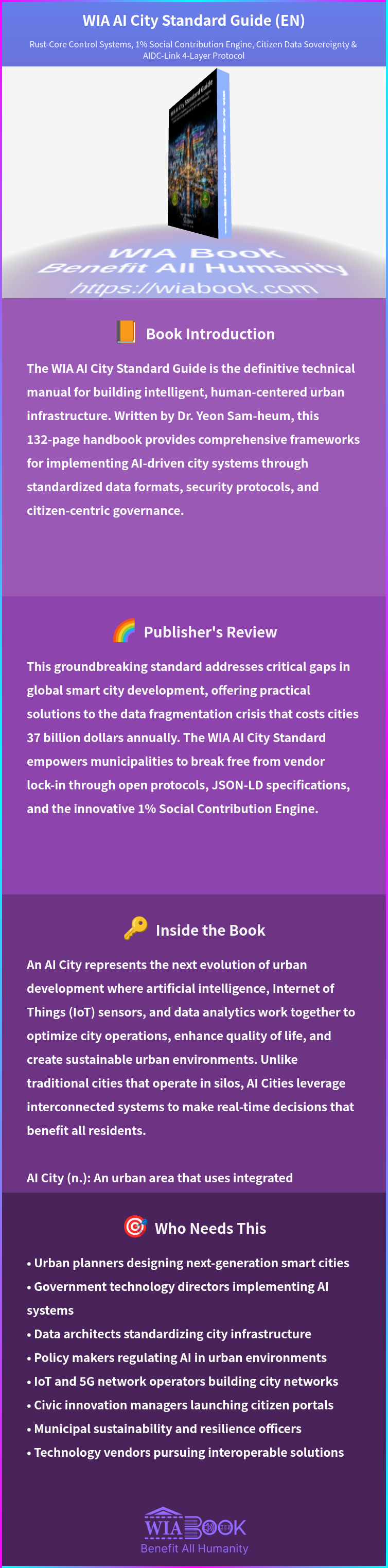 WIA AI City Standard Guide (EN) 상세