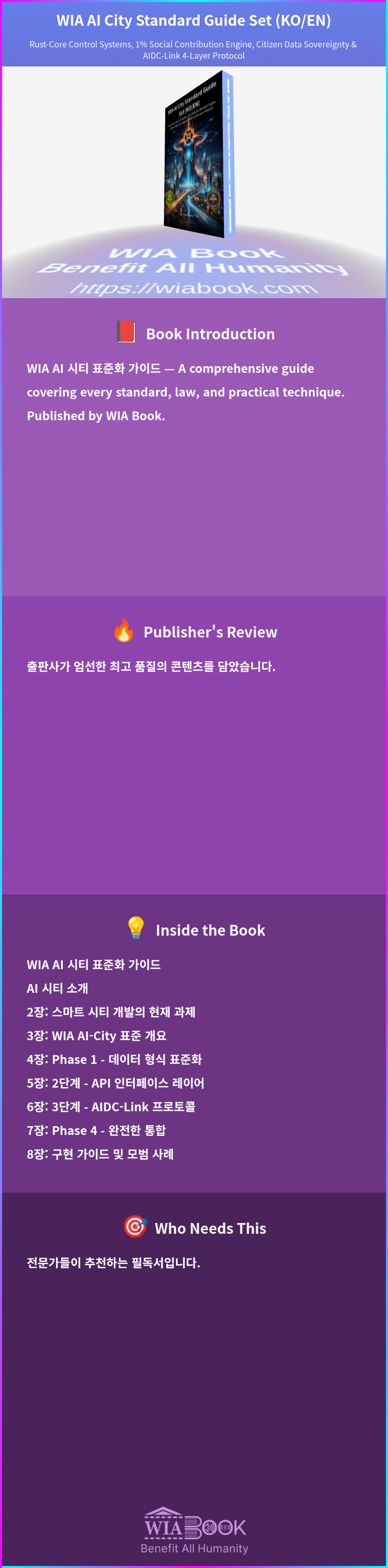 WIA AI City Standard Guide Set (KO/EN) 상세
