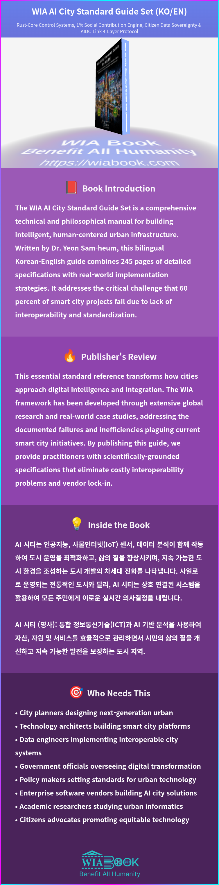 WIA AI City Standard Guide Set (KO/EN) 상세