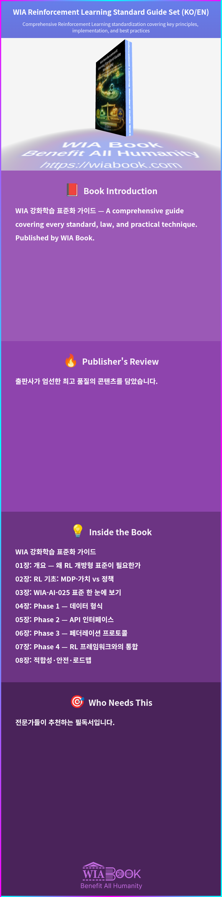 WIA Reinforcement Learning Standard Guide Set (KO/EN) 상세
