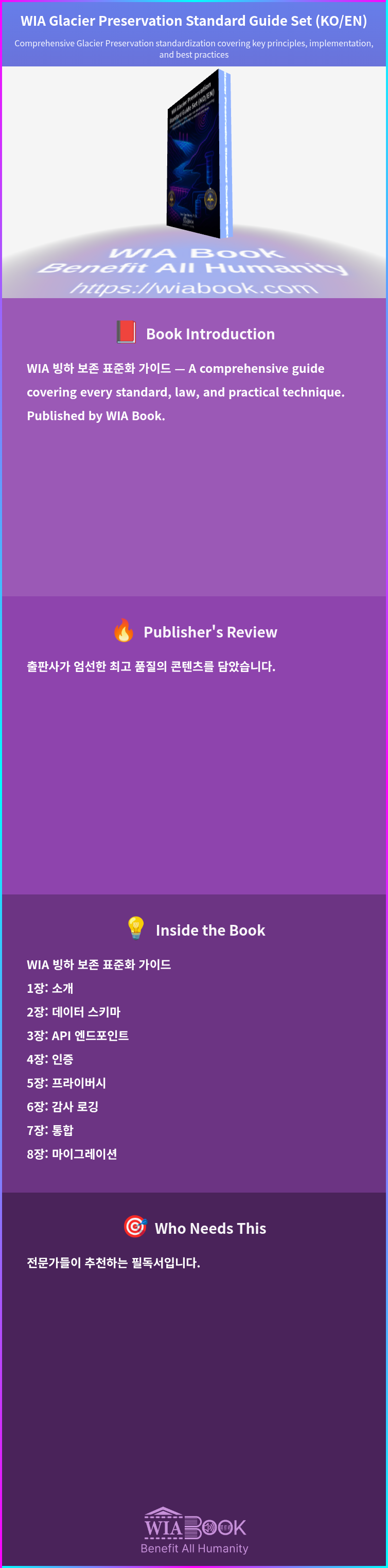 WIA Glacier Preservation Standard Guide Set (KO/EN) 상세