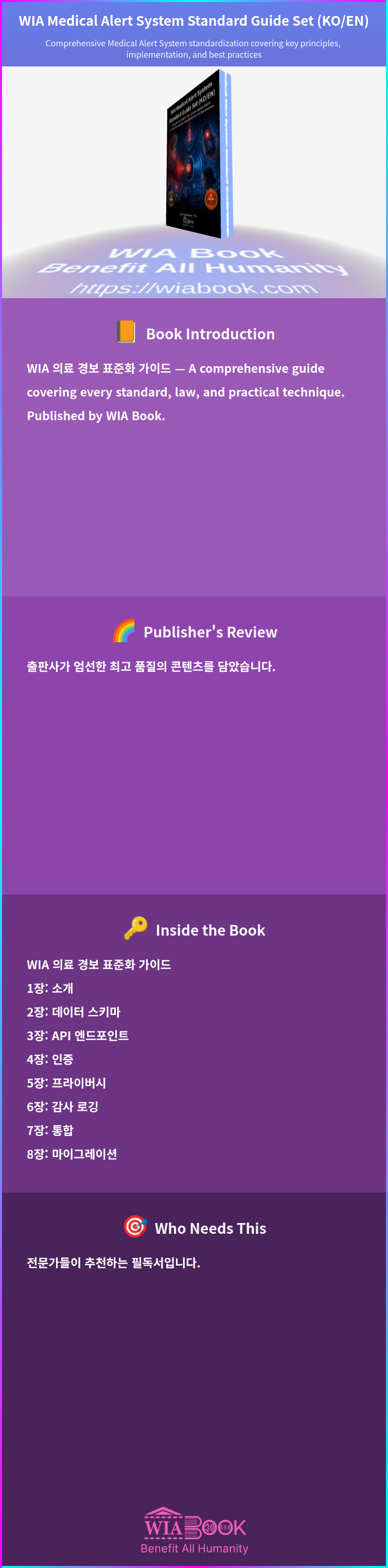 WIA Medical Alert System Standard Guide Set (KO/EN) 상세